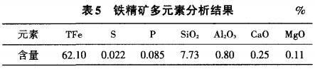 鐵精礦多元素分析結(jié)果