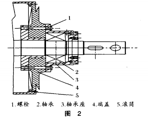 圖2